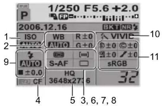 1/250 F5.6 +2.0 P FP 2006.12.16 BKT NR ISO WB R ±0 VIVIE AUTO G+0 S ±0 ⊙ ±0 AUTO [...] GB ±0 / ±0 ±0.0 S-AF sRGB HQ 3648x2736 32 CF 4 5 3, 6, 7, 8