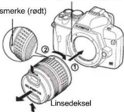 smerke (rødt) ② ① Linsedeksel
