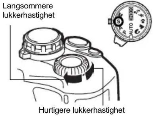 Langsommere lukkerhastighet Hurtigere lukkerhastighet