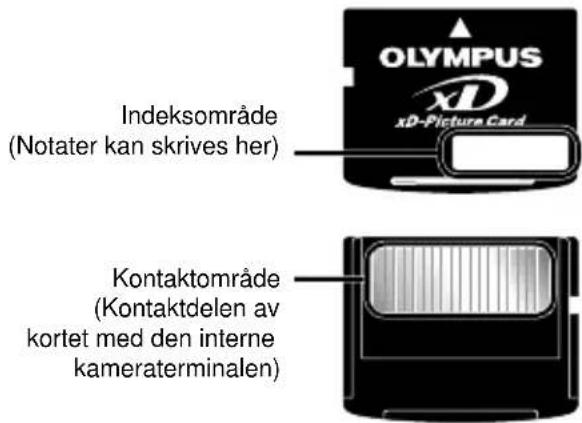 OLYMPUS xD-Picture Card Indeksområde (Notater kan skrives her) Kontaktområde (Kontaktdelen av kortet med den interne kamerterminalen)