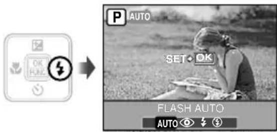 OK FUEL SET OK FLASH AUTO AUTO