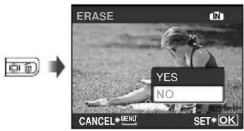 ERASE IN YES NO CANCEL MENU SET OK