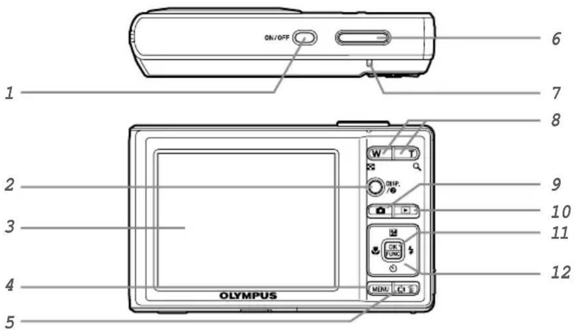 ON/OFF 1 6 7 8 2 9 3 10 11 4 12 5 Olympus W T DISP. / OK FUNC MENU