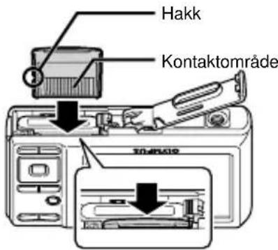 Hakk Kontaktområde