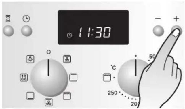 11:30 50 250 200