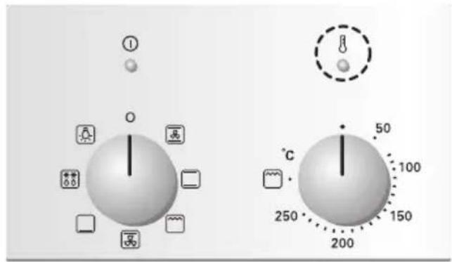 ① O 50 °C 250 100 150 200