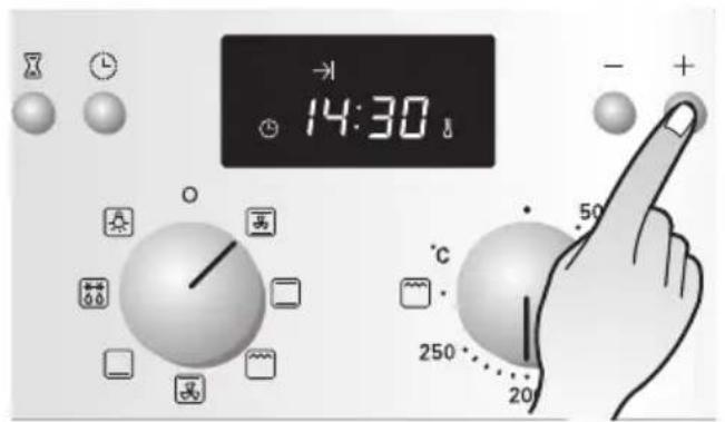 14:30 50 250 20