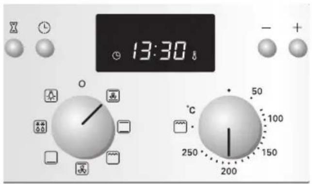 13:30 - + °C 50 100 250 150 200