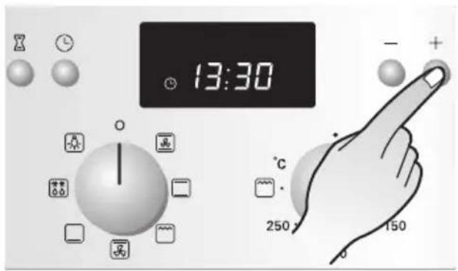 13:30 °C 250 150