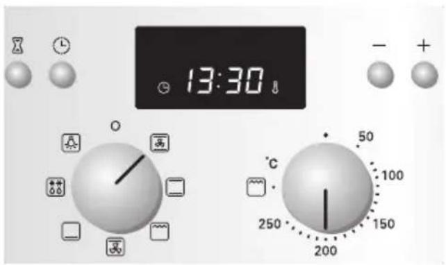 13:30 O 50 C 250 100 150 200