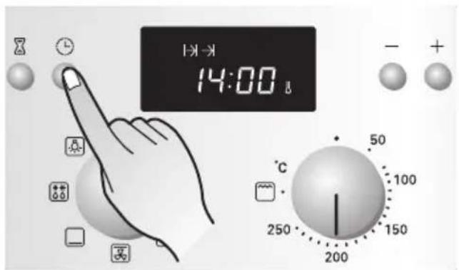 14:00 °C 50 100 250 150 200
