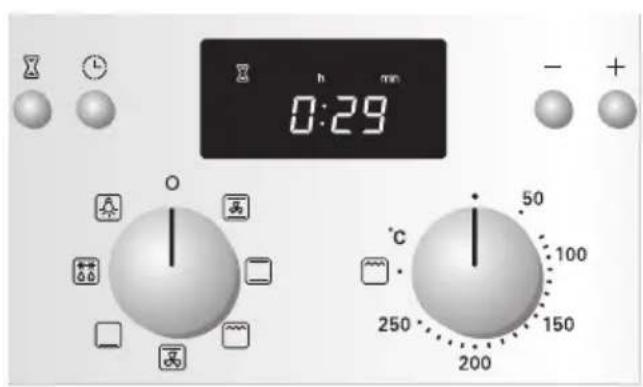 h mm 0:29 O °C 50 100 250 150 200