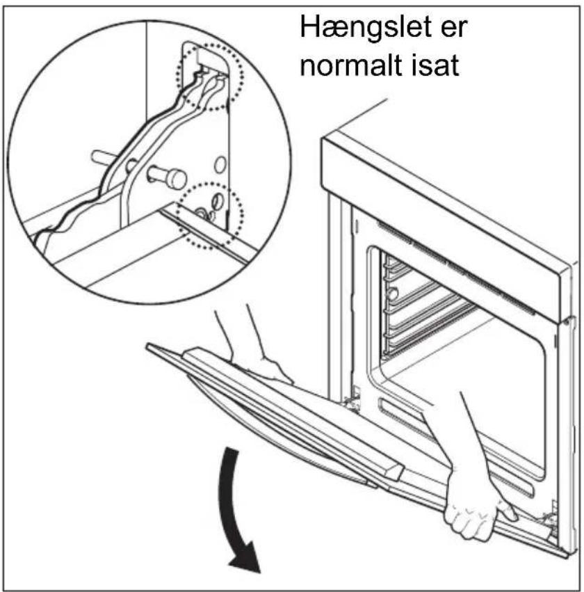 Hængslet er normalt isat
