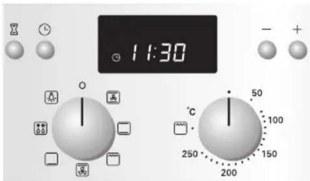 11:30 °C 50 100 250 150 200