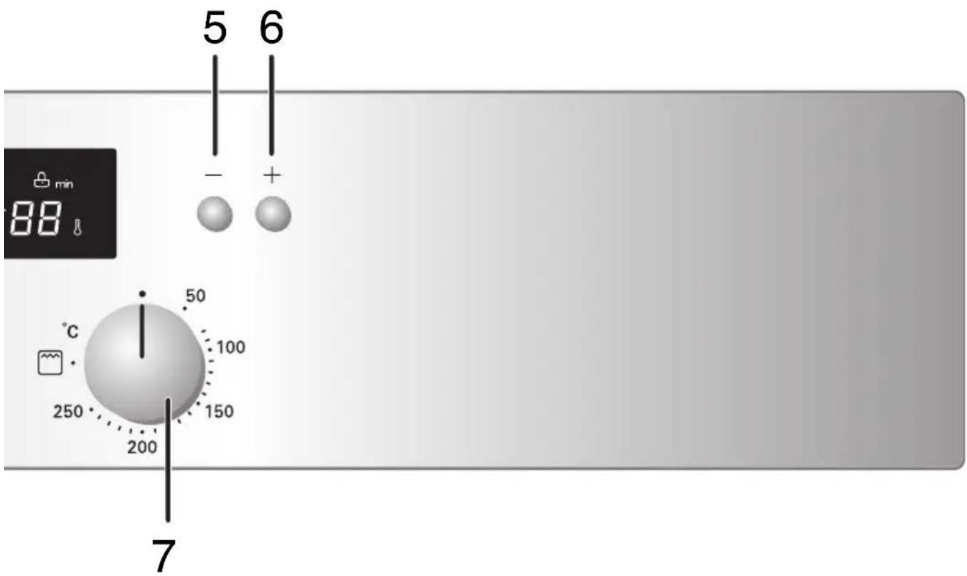 5 6 min 88 ℃ 50 100 250 150 200 7