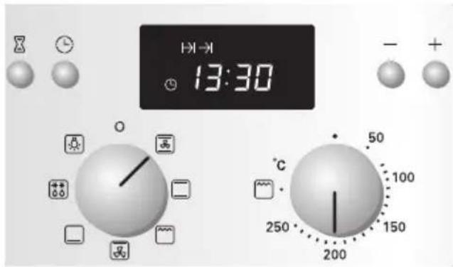 13:30 °C 50 100 250 150 200
