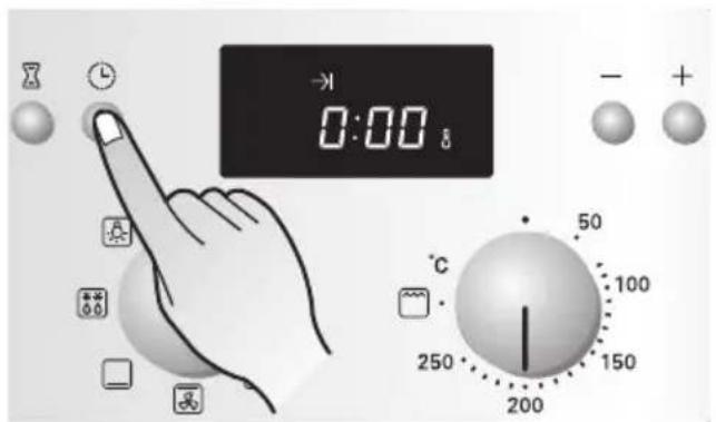 0:00 - + 50 100 250 150 200