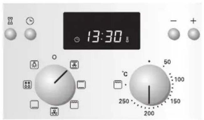 13:30 - + - - +
