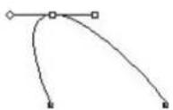QUARK XPress 10.0 - Understanding Bézier shapes - 3
