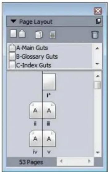 Page Layout A-Main Guts B-Glossary Guts C-Index Guts i* A A ii iii A A iv V 53 Pages