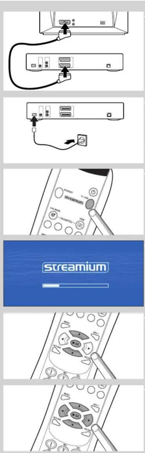 PHILIPS Streamium SL400I - Krypteringsnøgle: - 1