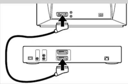 PHILIPS Streamium SL400I - Kapitel 11 - Oversigt over SL400i-tilslutninger - 1