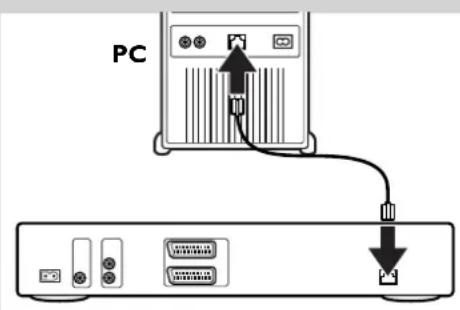PHILIPS Streamium SL400I - Kapitel 11 - Oversigt over SL400i-tilslutninger - 5