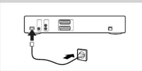 PHILIPS Streamium SL400I - Kapitel 11 - Oversigt over SL400i-tilslutninger - 6
