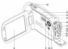 EASYPIX DVC 5030 HD - Functional parts - 2