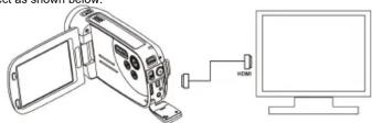 EASYPIX DVC 5030 HD - Connect to TV - 1