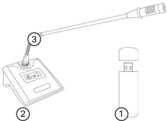 Vocopro USB-Cast-Handled - USB-CAST-Conference - 1
