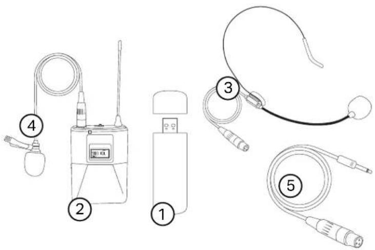 Vocopro USB-Cast-Handled - USB-CAST-Bodypack - 1