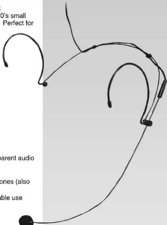 Nady HM-10 HeadMic - USE & CARE - 1