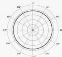 Nady HM-10 HeadMic - SPECIFICATIONS - 2