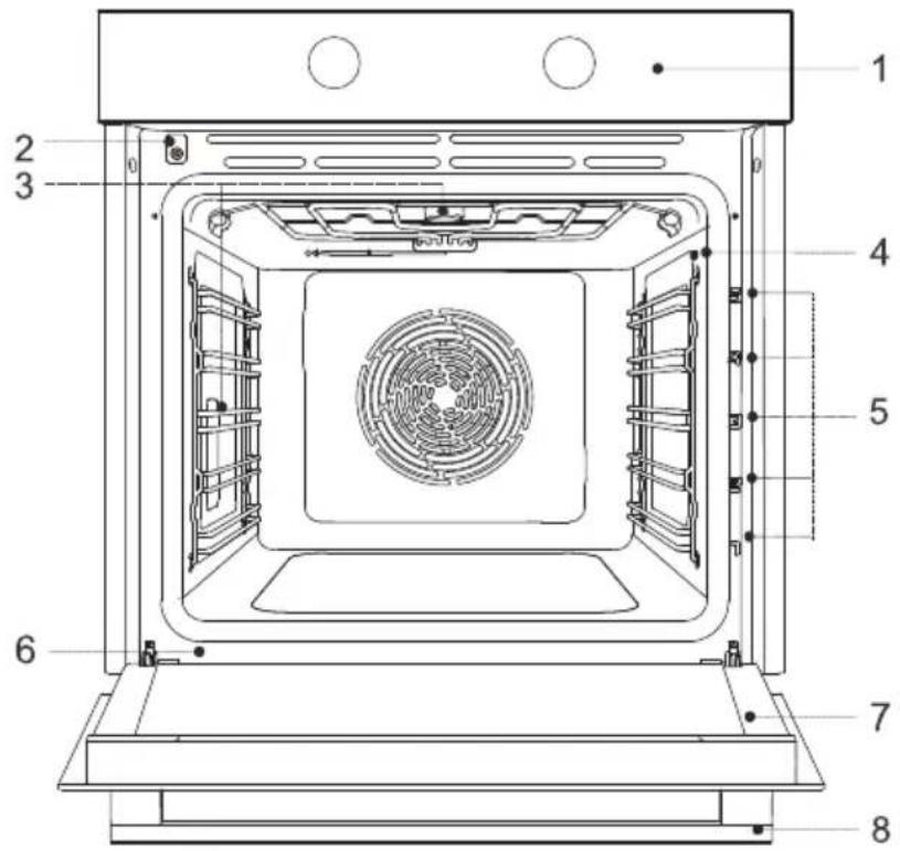 HISENSE BP8637B - Beskrivelseafapparatet - 2