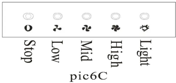 Stop Low Mid High Light pic6C