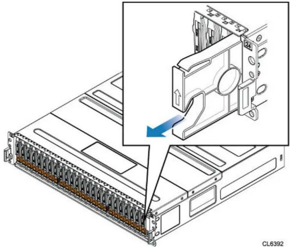 DELL Unity XT 680 - Procedure - 1