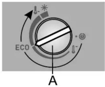 ECO A