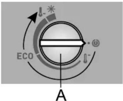 ECO A