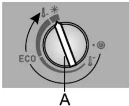 ECO A