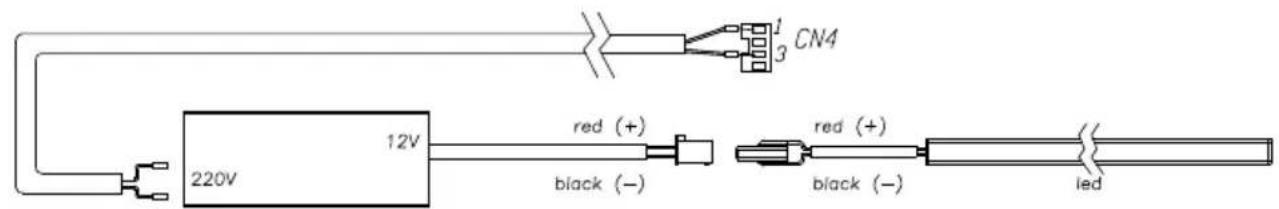 CN4 12V red (+) black (-) red (+) black (-) led