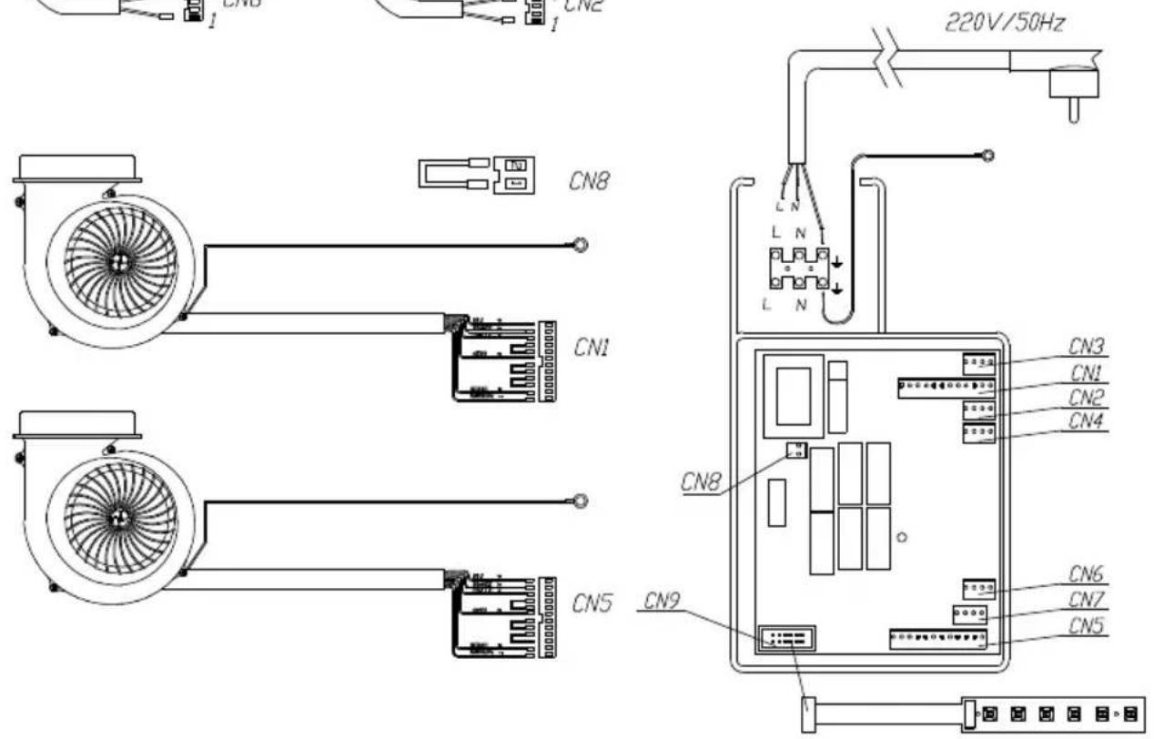 CN8 CN1 CN5 CN9 220V/50Hz CN3 CN1 CN2 CN4 CN6 CN7 CN5