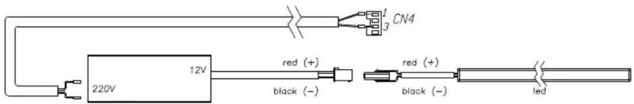 CN4 12V red (+) black (-) red (+) black (-) led