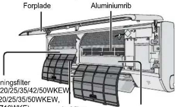 Forplade Aluminiumrib mingsfilter 20/25/35/42/50WKEW, 20/25/35/50WKEW, 710WK(F)