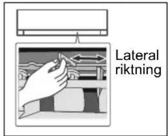 Lateral riktning