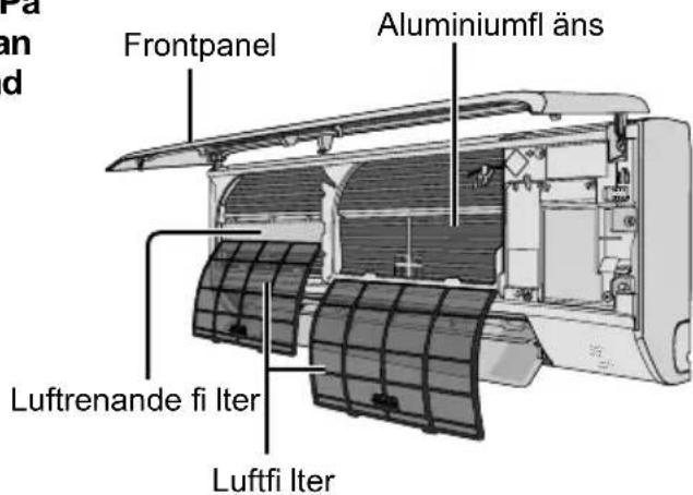 Frontpanel Aluminiumfl äns Luftrenande fi iter Luftfi iter