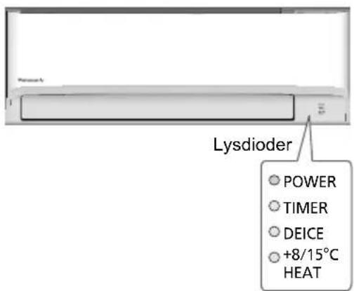 Lysdioder POWER TIMER DEICE +8/15°C HEAT