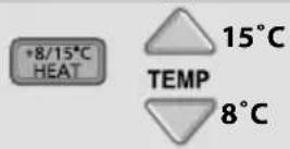 PANASONIC CU-CZ25WKE - Indstilling af min. drifttemperatur - 1