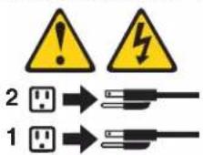 IBM eServer xSeries 345 - DANGER - 6