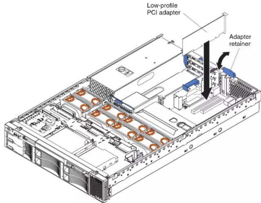 Low-profile PCI adapter Adapter retainer